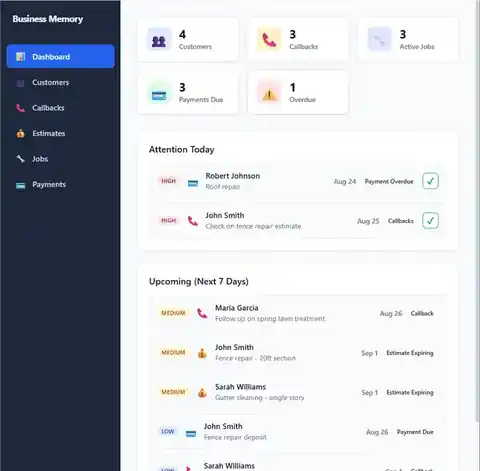 Business Memory dashboard screenshot